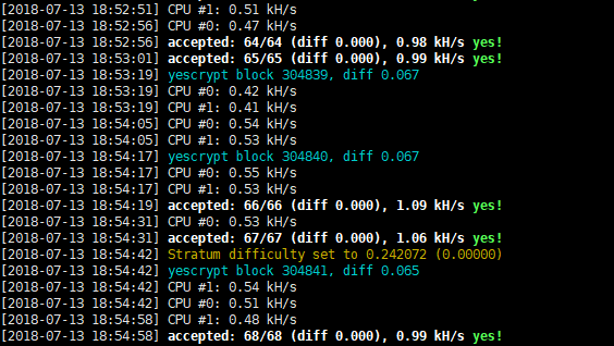 yescrypt-cpu-mining